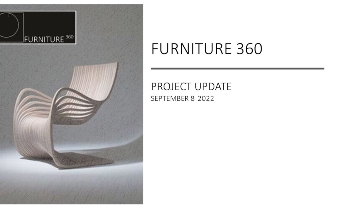 Commercial Furniture Design Strategies for 2030. 8 September 2022